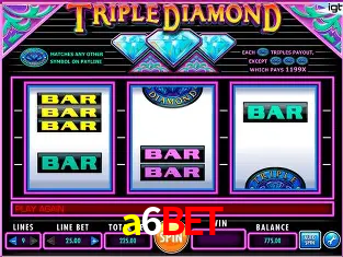 A Popularidade dos Caça-Níqueis no a6bet